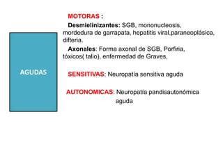 AGUDAS
MOTORAS :
Desmielinizantes: SGB, mononucleosis,
mordedura de garrapata, hepatitis viral,paraneoplásica,
difteria.
Axonales: Forma axonal de SGB, Porfiria,
tóxicos( talio), enfermedad de Graves,
SENSITIVAS: Neuropatía sensitiva aguda
AUTONOMICAS: Neuropatía pandisautonómica
aguda
 