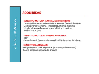 ADQUIRIDAS
SENSITIVO-MOTORA AXONAL-Desmielinizante
Paraneoplásica (carcinoma, linfoma y otras). Beriberi. Diabetes
Mellitus Paraproteinemia (macroglobulinemia, mieloma,
crioglobulinemia).Enfermedades del tejido conectivo.
Amiloidosis Lepra
SENSITIVO-MOTORAS DESMIELINIZANTES
CIDP,
Paraproteinemia (gammapatia monoclonal benigna), hipotiroidismo
SENSITIVOS AXONALES
Ganglionopatía paraneoplásica (polineuropatía sensitiva).
Forma sensorial benigna del anciano
C
R
O
N
I
C
A
S
 