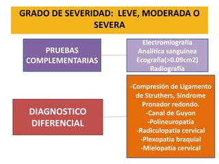 GRADO DE SEVERIDAD: LEVE, MODERADA O
SEVERA
PRUEBAS
COMPLEMENTARIAS
DIAGNOSTICO
DIFERENCIAL
DIAGNOSTICO
DIFERENCIAL
Electromiografía
Analítica sanguínea
Ecografia(>0.09cm2)
Radiografía
-Compresión de Ligamento
de Struthers, Síndrome
Pronador redondo.
-Canal de Guyon
-Polineuropatía
-Radiculopatia cervical
-Plexopatia braquial
-Mielopatia cervical
 