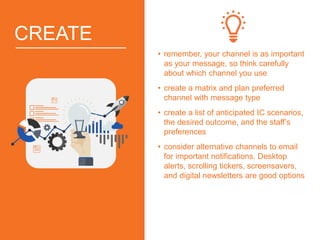 CREATE
• remember, your channel is as important
as your message, so think carefully
about which channel you use
• create a matrix and plan preferred
channel with message type
• create a list of anticipated IC scenarios,
the desired outcome, and the staff’s
preferences
• consider alternative channels to email
for important notifications. Desktop
alerts, scrolling tickers, screensavers,
and digital newsletters are good options
 