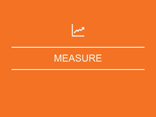 MEASURE
 