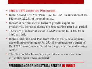 5_Political_Economy_of_industrialization_in_Pakistan[1].pptx