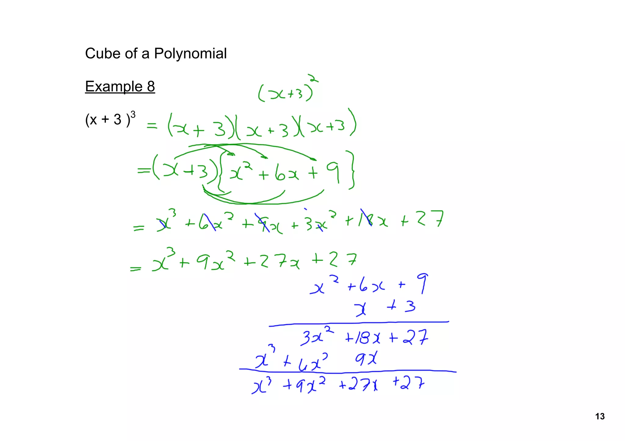 Cube of a Polynomial

Example 8

(x + 3 )3




                       13
 