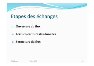 Etapes des échanges
1. Ouverture du ﬂux
2. Lecture/écriture des données
3. Fermeture du ﬂux
C. Caillouet M213 - POO 26
 