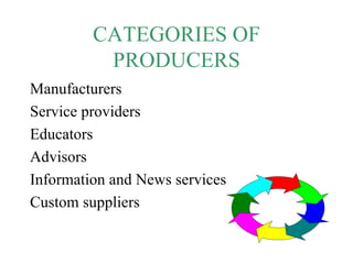 CATEGORIES OF PRODUCERS Manufacturers Service providers Educators Advisors Information and News services Custom suppliers 