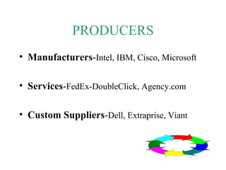 PRODUCERS Manufacturers - Intel, IBM, Cisco, Microsoft Services - FedEx-DoubleClick, Agency.com Custom Suppliers - Dell, Extraprise, Viant 