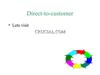 Direct-to-customer Lets visit CRUCIAL.COM 