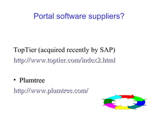 Portal software suppliers? TopTier (acquired recently by SAP) http://www.toptier.com/index2.html Plumtree http://www.plumtree.com/ 