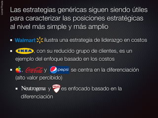LionelPineda
Las estrategias genéricas siguen siendo útiles
para caracterizar las posiciones estratégicas
al nivel más simple y más amplio
ilustra una estrategia de liderazgo en costos
, con su reducido grupo de clientes, es un
ejemplo del enfoque basado en los costos
, y se centra en la diferenciación
(alto valor percibido)
y es enfocado basado en la
diferenciación
 