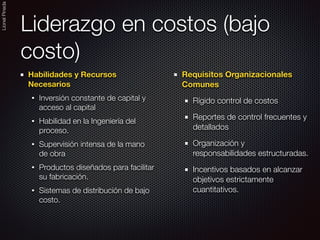 LionelPineda
Liderazgo en costos (bajo
costo)
Habilidades y Recursos
Necesarios
• Inversión constante de capital y
acceso al capital
• Habilidad en la Ingeniería del
proceso.
• Supervisión intensa de la mano
de obra
• Productos diseñados para facilitar
su fabricación.
• Sistemas de distribución de bajo
costo.
Requisitos Organizacionales
Comunes
Rígido control de costos
Reportes de control frecuentes y
detallados
Organización y
responsabilidades estructuradas.
Incentivos basados en alcanzar
objetivos estrictamente
cuantitativos.
 