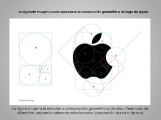 la siguiente imagen puede apreciarse la construcción geométrica del logo de Apple 
La figura muestra la relación y composición geométrica de circunferencias de 
diámetros proporcionalmente relacionados (proporción áurea o de oro) 
 