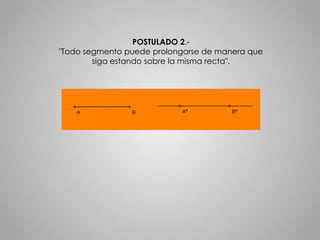 POSTULADO 2.- 
"Todo segmento puede prolongarse de manera que 
siga estando sobre la misma recta". 
 