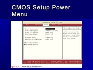 CCMMOOSS SSeettuupp PPoowweerr 
MMeennuu 
 