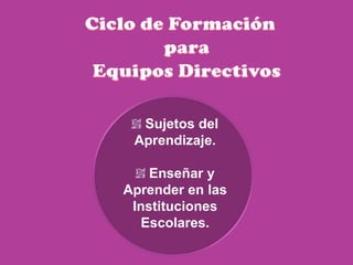 Ciclo de Formación para Equipos Directivos  Sujetos del Aprendizaje.  Enseñar y Aprender en las Instituciones Escolares. 