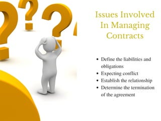 Issues Involved
In Managing
Contracts
Define the liabilities and
obligations
Expecting conflict
Establish the relationship
Determine the termination
of the agreement
 