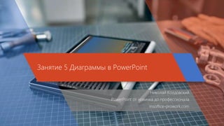 Занятие 5 Диаграммы в PowerPoint
Николай Колдовский
PowerPoint от новичка до профессионала
msoffice-prowork.com
 