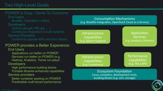 Two High-Level Goals! 
POWER is Easy / Same To Consume:! 
End Users! 
BlueMix, OpenStack, others! 
Developers! 
Tooling (apt-get, PIP, gcc, …)! 
Continuous Integration & build systems! 
Service Providers! 
Conform to popular APIs and form factors! 
POWER provides a Better Experience:! 
End Users! 
Applications run better on POWER! 
Services run better on POWER (e.g. 
Hadoop, Analytics, “home run plays”! 
Developers! 
High performance building blocks! 
Portable libraries enhanced capabilities! 
Service providers! 
Better container packing on POWER! 
Predictable multi-tenant performance! 
© 2014 IBM Corporation 
4 
Consump-on 
Mechanisms 
(e.g. 
BlueMix 
Integra-on, 
OpenStack 
Cloud 
as 
a 
Service) 
Infrastructure 
Capabili-es 
(e.g. 
Docker 
Support) 
Infrastructure 
Capabili-es 
(e.g. 
Containers) 
Applica-on 
Services 
(e.g. 
Analy-cs 
Libraries) 
Performance 
Capabili-es 
(e.g. 
TM, 
CAPI) 
Ecosystem 
Founda-on 
Linux, 
compilers, 
development 
tools, 
building 
blocks 
(e.g. 
sort, 
storage) 
 
