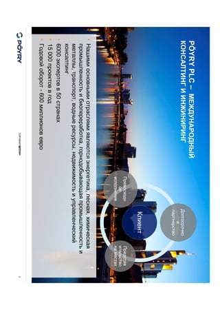 COPYRIGHT@PÖYRYCOPYRIGHT©PÖYRY
PÖYRY PLC – МЕЖДУНАРОДНЫЙ
КОНСАЛТИНГ И ИНЖИНИРИНГ
2
• Нашими основными отраслями являются энергетика, лесная, химическая
промышленность и биопереработка, горнодобывающая промышленность и
металлы, транспорт, водные ресурсы, недвижимость и управленческий
консалтинг
• 6000 экспертов в 50 странах
• 15 000 проектов в год
• Годовой оборот - 600 миллионов евро
Клиент
Долгосрочно
е
партнерство
Долгосрочно
е
партнерство
Представ
ительство
на местах
Представ
ительство
на местах
Превосходн
ое
исполнение
Превосходн
ое
исполнение
 