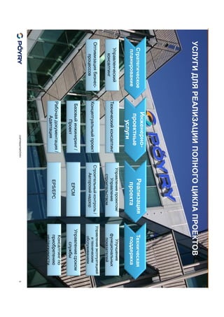 COPYRIGHT©PÖYRY
УСЛУГИ ДЛЯ РЕАЛИЗАЦИИ ПОЛНОГО ЦИКЛА ПРОЕКТОВ
Улучшение
функциональных
показателей
Управление проектом/
Управление
строительством
EPCM
EPS/EPC
Технический консалтинг
Рабочая документация /
Адаптация
Базовый инжиниринг /
Проект
Строительный контроль /
Авторский надзор
Управление сроком
службы
Концептуальный проект
Управление эксплуатацией
и техническим
обслуживанием
Управленческий
консалтинг
Оптимизация бизнес-
процессов
Стратегическое
планирование
Инженерно-
проектные
услуги
Техническая
поддержка
Реализация
проекта
5
Консалтинг по
приобретению
недвижимости
 