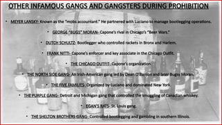 Prohibition, Speakeasies, and Organized Crime: The Roaring Twenties in ...