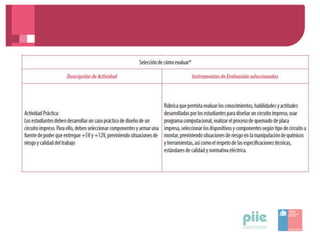 5 ppt unidad 2