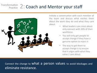   	
   	
   	
  2:	
  Coach	
  and	
  Mentor	
  your	
  staﬀ	
  	
  
	
  	
  	
  	
  	
  

TransformaCon	
  
PracCce	
  

...