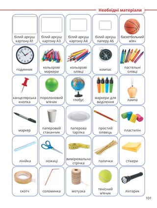 101
білий аркуш
картону А1
білий аркуш
картону А3
білий аркуш
картону А4
білий аркуш
паперу А6
баскетбольний
м’яч
Необхідні матеріали
годинник
кольорові
маркери
кольорові
олівці
компас
пастельні
олівці
канцелярська
кнопка
поролоновий
м’ячик
глобус
маркери для
виділення
лампа
маркер
паперовий
стаканчик
паперова
тарілка
простий
олівець
пластилін
лінійка ножиці
вимірювальна
стрічка
палички стікери
скотч соломинка мотузка
тенісний
м’ячик
ліхтарик
 