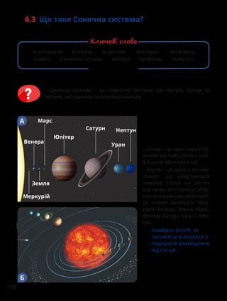 106
Сонце – це зоря нашої Со-
нячної системи. Воно є най-
більшим об'єктом у ній.
Земля – це одна з восьми
планет, що обертаються
навколо Сонця на різних
відстанях. Усі планети обер-
таються навколо своїх осей.
До планет належать: Мер-
курій, Венера, Земля, Марс,
Юпітер, Сатурн, Уран і Неп-
тун.
Знайдіть спосіб, як
запам’ятати планети у
порядку їх розміщення
від Сонця.
Меркурій
Венера
Земля
Марс
Юпітер
Сатурн
Уран
Нептун
А
Б
Сонячна система – це планетна система, що містить Сонце та
об’єкти, які навколо нього обертаються.
аналізувати астероїд астроном метеорит метеороїд
комета Сонячна система метеор супутник телескоп
Ключові слова
6.3 
Що таке Сонячна система?
 