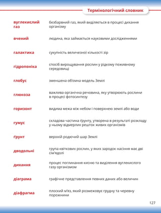 127
Термінологічний словник
вуглекислий
газ
безбарвний газ, який виділяється в процесі дихання
організму
вчений людина, яка займається науковими дослідженнями
галактика сукупність величезної кількості зір
гідропоніка
спосіб вирощування рослин у рідкому поживному
середовищі
глобус зменшена об’ємна модель Землі
глюкоза
важлива органічна речовина, яку утворюють рослини
в процесі фотосинтезу
горизонт видима межа між небом і поверхнею землі або води
гумус
складова частина ґрунту, утворена в результаті розкладу
у ньому відмерлих решток живих організмів
ґрунт верхній родючий шар Землі
дводольні
група квіткових рослин, у яких зародок насіння має дві
сім'ядолі
дихання
процес поглинання кисню та виділення вуглекислого
газу організмом
діаграма графічне представлення певних даних або величин
діафрагма
плоский м’яз, який розмежовує грудну та черевну
порожнини
 