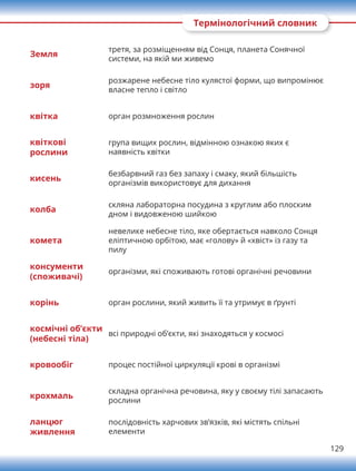 129
Термінологічний словник
Земля
третя, за розміщенням від Сонця, планета Сонячної
системи, на якій ми живемо
зоря
розжарене небесне тіло кулястої форми, що випромінює
власне тепло і світло
квітка орган розмноження рослин
квіткові
рослини
група вищих рослин, відмінною ознакою яких є
наявність квітки
кисень
безбарвний газ без запаху і смаку, який більшість
організмів використовує для дихання
колба
скляна лабораторна посудина з круглим або плоским
дном і видовженою шийкою
комета
невелике небесне тіло, яке обертається навколо Сонця
еліптичною орбітою, має «голову» й «хвіст» із газу та
пилу
консументи
(споживачі)
організми, які споживають готові органічні речовини
корінь орган рослини, який живить її та утримує в ґрунті
космічні об’єкти
(небесні тіла)
всі природні об’єкти, які знаходяться у космосі
кровообіг процес постійної циркуляції крові в організмі
крохмаль
складна органічна речовина, яку у своєму тілі запасають
рослини
ланцюг
живлення
послідовність харчових зв’язків, які містять спільні
елементи
 