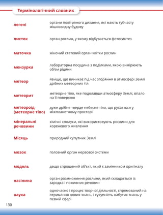 130
Термінологічний словник
легені
органи повітряного дихання, які мають губчасту
мішковидну будову
листок орган рослин, у якому відбувається фотосинтез
маточка жіночий статевий орган квітки рослин
мензурка
лабораторна посудина з поділками, якою вимірюють
об’єм рідини
метеор
явище, що виникає під час згоряння в атмосфері Землі
дрібних метеорних тіл
метеорит
метеорне тіло, яке подолавши атмосферу Землі, впало
на її поверхню
метеороїд
(метеорне тіло)
дуже дрібне тверде небесне тіло, що рухається у
міжпланетному просторі
мінеральні
речовини
хімічні сполуки, які використовують рослини для
кореневого живлення
Місяць природний супутник Землі
мозок головний орган нервової системи
модель дещо спрощений об’єкт, який є замінником оригіналу
насінина
орган розмноження рослини, який складається із
зародка і поживних речовин
наука
одночасно і процес творчої діяльності, спрямований на
отримання нових знань, і сукупність набутих знань у
певній сфері
 