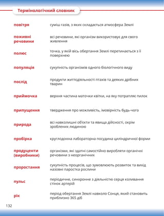 132
Термінологічний словник
повітря суміш газів, з яких складається атмосфера Землі
поживні
речовини
всі речовини, які організм використовує для свого
живлення
полюс
точка, у якій вісь обертання Землі перетинається з її
поверхнею
популяція сукупність організмів одного біологічного виду
послід
продукти життєдіяльності птахів та деяких дрібних
тварин
приймочка верхня частина маточки квітки, на яку потрапляє пилок
припущення твердження про можливість, імовірність будь-чого
природа
всі навколишні об’єкти та явища дійсності, окрім
зроблених людиною
пробірка круглодонна лабораторна посудина циліндричної форми
продуценти
(виробники)
організми, які здатні самостійно виробляти органічні
речовини з неорганічних
проростання
сукупність процесів, що зумовлюють розвиток та вихід
назовні паростка рослини
пульс
періодичне, синхронне з діяльністю серця коливання
стінок артерій
рік
період обертання Землі навколо Сонця, який становить
приблизно 365 діб
 