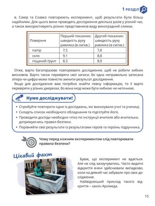 1 РОЗДІЛ
15
Цікавий факт
Буває, що експеримент не вдається.
Але не слід засмучуватись. Часто видатні
відкриття вчені здійснювали випадково,
коли на деякий час забували про своє до-
слідження.
Найвідоміший приклад такого від-
криття – закон Архімеда.
Чому перед кожним експериментом слід повторювати
правила безпеки?
• Спробуйте повторити одне із досліджень, які виконували учні та учениці.
• Складіть список необхідного обладнання та підготуйте його.
• Проводити досліди необхідно чітко по інструкції вчителя або вчительки,
дотримуючись правил безпеки.
• Порівняйте свої результати із результатами героїв та героїнь підручника.
Нумо досліджувати!
в. Самір та Славко повторюють експеримент, щоб результати були більш
надійними. Для цього вони проводять дослідження декілька разів у різний час,
а також використовують різних представників виду виноградний слимак.
Отже, варто багаторазово повторювати дослідження, щоб не робити хибних
висновків. Варто також перевіряти свої записи, бо одна неправильно записана
літера чи цифра може повністю змінити результат дослідження.
Якщо для дослідження вам потрібно знайти певну інформацію, то її варто
перевіряти у різних джерелах, бо вона іноді може бути хибною чи неточною.
Поверхня
Перший показник:
швидкість руху
равлика (в см/хв.)
Другий показник:
швидкість руху
равлика (в см/хв.)
папір 7,5 7,8
скло 9,1 8,8
піщаний ґрунт 8,3 8,0
 