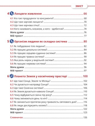 ЗМІСТ
4 Ланцюги живлення .
........................................................66
4.1 Хто такі продуценти та консументи?................................................... 68
4.2 Що таке харчові ланцюги?.....................................................................70
4.3 Що таке харчова сітка?.
.......................................................................... 72
4.4 Кого називають хижаком, а кого - здобиччю?...................................74
Мапа думок ....................................................................................................76
Мій проєкт...................................................................................................... 77
5 Організм людини як складна система ......................80
5.1 Як побудоване тіло людини?................................................................. 82
5.2 Як працює дихальна система?.
............................................................. 84
5.3 Як працює серцево-судинна система?.
............................................... 86
5.4 Як працює травна система?.................................................................. 90
5.5 Яка роль нирок у видільній системі?...................................................92
5.6 Як працює нервова система?.
............................................................... 94
Мапа думок ................................................................................................... 96
Мій проєкт.......................................................................................................97
6 Планета Земля у космічному просторі .....................100
6.1 Що таке Сонце, Земля та Місяць?........................................................102
6.2 Чи рухається насправді Сонце?.......................................................... 104
6.3 Що таке Сонячна система?................................................................... 106
6.4 Як Земля рухається навколо Сонця?..................................................110
6.5 Чому відбувається зміна пір року?......................................................112
6.6 Чому змінюються день та ніч?.............................................................114
6.7 Як змінюється протягом року тривалість світлового дня?............116
6.8 Як люди досліджують космос?.
.............................................................118
Мапа думок ...................................................................................................122
Мій проєкт......................................................................................................123
Словничок......................................................................................................126
 