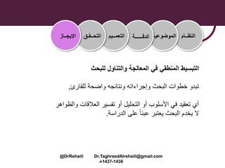 ‫للبحث‬ ‫والتناول‬ ‫المعالجة‬ ‫في‬ ‫المنطقي‬ ‫التبسيط‬
‫واضحة‬ ‫ونتائجه‬ ‫وإجراءاته‬ ‫البحث‬ ‫خطوات‬ ‫تبدو‬‫للقارئ‬,
‫والظواهر‬ ‫العالقات‬ ‫تفسير‬ ‫أو‬ ‫التحليل‬ ‫أو‬ ‫األسلوب‬ ‫في‬ ‫تعقيد‬ ‫أي‬
‫الدراسة‬ ‫على‬ ً‫ا‬‫عبئ‬ ‫يعتبر‬ ‫البحث‬ ‫يخدم‬ ‫ال‬.
‫النظــام‬‫الموضوعية‬‫الدقــــــة‬‫التعمــيم‬‫التحــقـق‬‫اإليجــاز‬
@DrRehaili Dr.TaghreedAlrehaili@gmail.com
1436-1437‫هـ‬
 