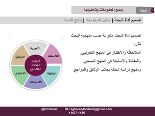 ‫البحث‬ ‫منهجية‬ ‫حسب‬ ‫متنوعة‬ ‫البحث‬ ‫أداة‬ ‫تصميم‬
‫مثل‬:
‫المنهج‬ ‫في‬ ‫واالختبار‬ ‫المالحظة‬‫التجريبي‬,
‫والمقابلة‬‫واالستبانة‬‫المنهج‬ ‫في‬‫المسحي‬,
‫والمراجع‬ ‫الوثائق‬ ‫بجانب‬ ‫الحالة‬ ‫دراسة‬ ‫ومنهج‬.
‫أداة‬ ‫تصميم‬‫البحث‬|‫تحليل‬‫المعلومات‬|‫البحث‬ ‫نتائج‬
@DrRehaili Dr.TaghreedAlrehaili@gmail.com
1436-1437‫هـ‬
 