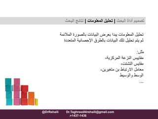 ‫المعلومات‬ ‫تحليل‬‫يبدا‬‫المالئمة‬ ‫بالصورة‬ ‫البيانات‬ ‫بعرض‬
‫المتعددة‬ ‫اإلحصائية‬ ‫بالطرق‬ ‫البيانات‬ ‫تلك‬ ‫تحليل‬ ‫يتم‬ ‫ثم‬
‫مثل‬:
‫النزعة‬ ‫مقاييس‬،‫المركزية‬
‫مقايس‬،‫التشتت‬
‫بن‬ ‫االرتباط‬ ‫معامل‬،‫متغيرين‬
‫والوسيط‬ ‫الوسط‬
...
‫أداة‬ ‫تصميم‬‫البحث‬|‫تحليل‬‫المعلومات‬|‫البحث‬ ‫نتائج‬
@DrRehaili Dr.TaghreedAlrehaili@gmail.com
1436-1437‫هـ‬
 