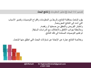 ‫وت‬ ‫التوصيات‬ ‫واقتراح‬ ‫المعلومات‬ ‫بن‬ ‫والربط‬ ‫النتائج‬ ‫بمناقشة‬ ‫الباحث‬ ‫يقوم‬‫االسباب‬ ‫فسير‬
‫النتائج‬ ‫إلى‬ ‫أدت‬ ‫التي‬‫المعروضة‬,
‫أو‬ ‫صحتها‬ ‫من‬ ‫والتحقق‬ ‫الفروض‬ ‫واختبار‬‫رفضه‬,
‫الدراسات‬ ‫مع‬ ‫واالختالف‬ ‫االتفاق‬ ‫جوانب‬ ‫ومالحظة‬‫السابقة‬,
‫النتائج‬ ‫تلك‬ ‫الى‬ ‫المستندة‬ ‫التوصيات‬ ‫تقديم‬ ‫ثم‬.
‫الباح‬ ‫منها‬ ‫انطلق‬ ‫التي‬ ‫البحث‬ ‫تساؤالت‬ ‫عن‬ ‫اإلجابة‬ ‫عن‬ ‫عبارة‬ ‫النتائج‬ ‫وخالصة‬‫ث‬.
‫أداة‬ ‫تصميم‬‫البحث‬|‫تحليل‬‫المعلومات‬|‫البحث‬ ‫نتائج‬
@DrRehaili Dr.TaghreedAlrehaili@gmail.com
1436-1437‫هـ‬
 