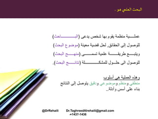 ‫شخص‬ ‫بها‬ ‫يقوم‬ ‫منظمة‬ ‫عملـــــية‬‫يدعى‬(‫البــــــــــــــاحث‬)
‫الحقائق‬ ‫إلى‬ ‫للوصول‬,‫قضية‬ ‫لحل‬‫معينة‬(‫البحث‬ ‫موضوع‬)
‫علمية‬ ‫طريقــــــــة‬ ‫ويتبـــــع‬‫تسمـــــــى‬(‫البحث‬ ‫منهــــــج‬)
‫حلـــول‬ ‫الى‬ ‫للوصول‬‫للمشكــــــــــــــلة‬(‫البحث‬ ‫نتائــــــج‬.)
‫العلمي‬ ‫البحث‬‫هو‬..
‫أسلوب‬ ‫هي‬ ‫العملية‬ ‫وهذه‬
‫منطقي‬‫و‬‫منظم‬‫و‬‫موضوعي‬‫و‬‫دقيق‬‫النتائج‬ ‫إلى‬ ‫يتوصل‬
‫أسس‬ ‫على‬ ‫بناء‬‫وأدلة‬..
@DrRehaili Dr.TaghreedAlrehaili@gmail.com
1436-1437‫هـ‬
 