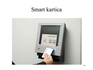 16
Smart kartica
 