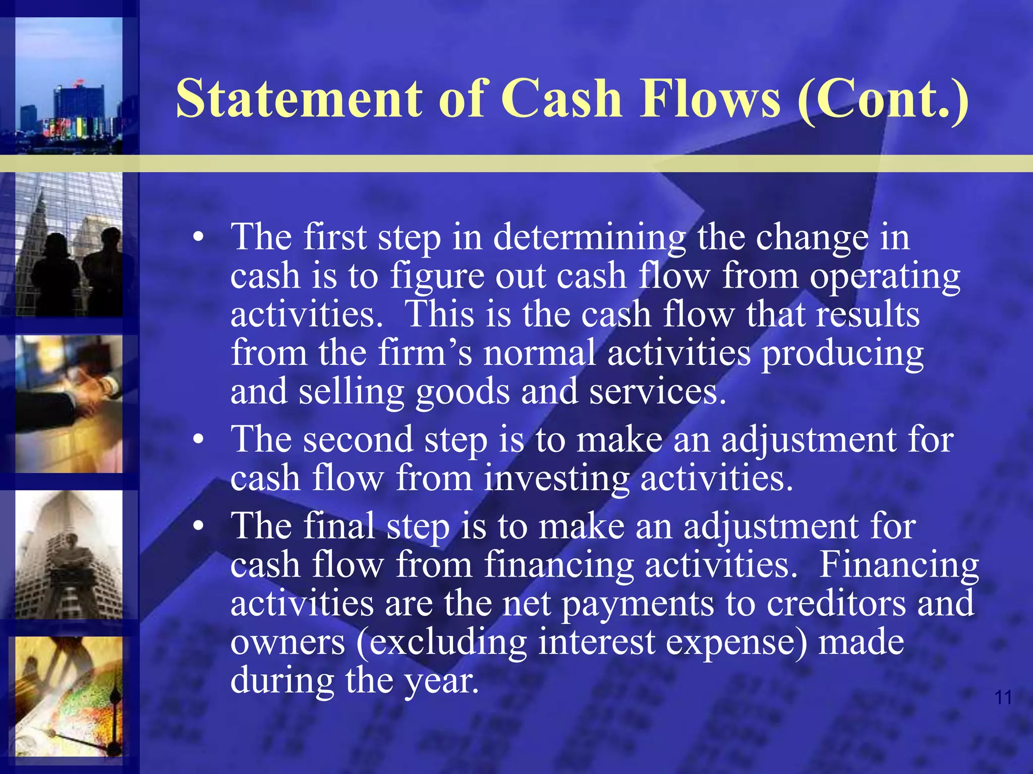 11
Statement of Cash Flows (Cont.)
• The first step in determining the change in
cash is to figure out cash flow from operating
activities. This is the cash flow that results
from the firm’s normal activities producing
and selling goods and services.
• The second step is to make an adjustment for
cash flow from investing activities.
• The final step is to make an adjustment for
cash flow from financing activities. Financing
activities are the net payments to creditors and
owners (excluding interest expense) made
during the year.
 