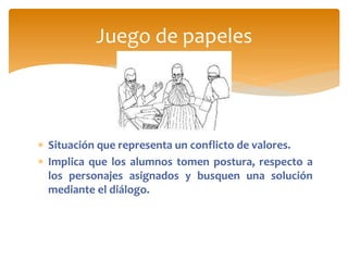  Situación que representa un conflicto de valores.
 Implica que los alumnos tomen postura, respecto a
los personajes asignados y busquen una solución
mediante el diálogo.
Juego de papeles
 