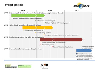 2013 2014 2015
WP4. Increasing & sharing of knowledge on the technologies (scale-down)
WP5. Selection & planning of the applications
WP6. Implementation of the selected applications
WP7. Promotion of other selected applications
• Research, market availability and tech. scale-down
• Technical and economical reports
• Public Buildings identification ‘ib’
• Public Buildings selection
• Conceptual (tech.& €) projects for the selected applications
• Systems/installers SMEs local consortiums
• Procurement process
• To undertake selected applications
• Installation reception
by public institution
•Final Tech-Economical reports
•To promote other applications
•To elaborate recommendations
for governements on policies
& regulatory framework
.
Project timeline
• DS and PT pilot in BCN. Trainning experts
 