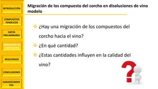 Migración de los compuesto del corcho en disoluciones de vino
modelo
INTRODUCCIÓN
COMPUESTOS
FENÓLICOS
DATOS
PRELIMINARES
MIGRACIÓN DE
COMPUESTOS
AGRADECIMIEN
TOS
RESULTADOS
CONCLUSIONES
 ¿Hay una migración de los compuestos del
corcho hacia el vino?
 ¿En qué cantidad?
 ¿Estas cantidades influyen en la calidad del
vino?
 