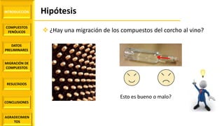 Hipótesis
 ¿Hay una migración de los compuestos del corcho al vino?
INTRODUCCIÓN
COMPUESTOS
FENÓLICOS
DATOS
PRELIMINARES
MIGRACIÓN DE
COMPUESTOS
AGRADECIMIEN
TOS
RESULTADOS
CONCLUSIONES
Esto es bueno o malo?
 