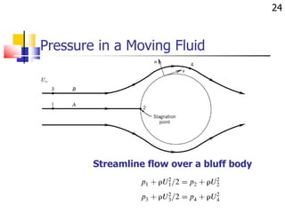 5_Pressure_Measurement.pdf