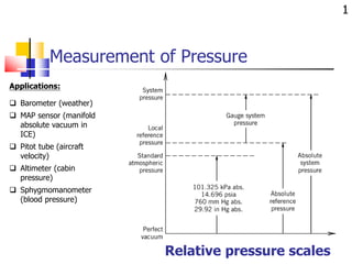 Measurement of Pressure
1
Relative pressure scales
Applications:
 Barometer (weather)
 MAP sensor (manifold
absolute vacuum in
ICE)
 Pitot tube (aircraft
velocity)
 Altimeter (cabin
pressure)
 Sphygmomanometer
(blood pressure)
 