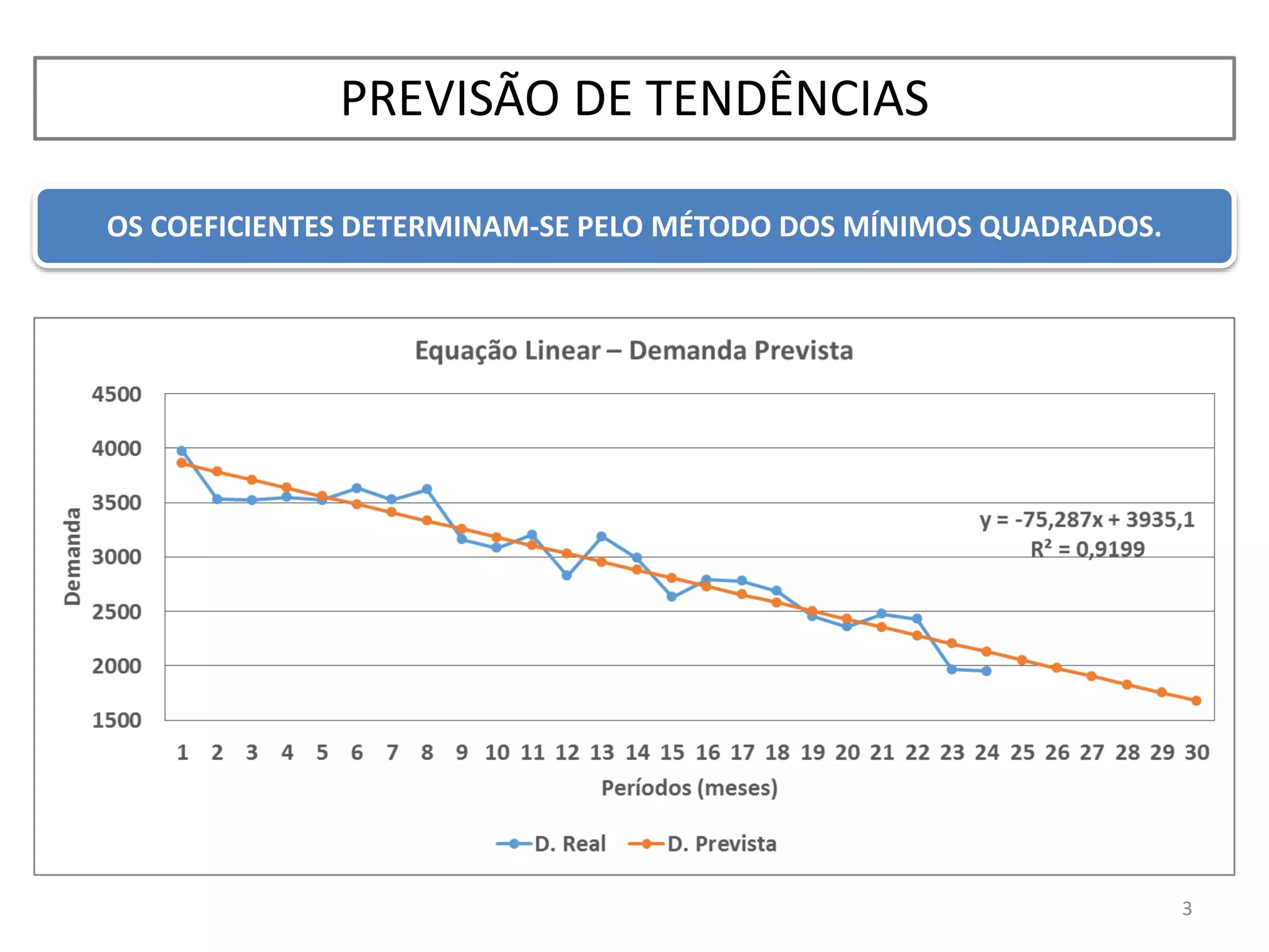 PREVISÃO DE TENDÊNCIAS
3
OS COEFICIENTES DETERMINAM-SE PELO MÉTODO DOS MÍNIMOS QUADRADOS.
 