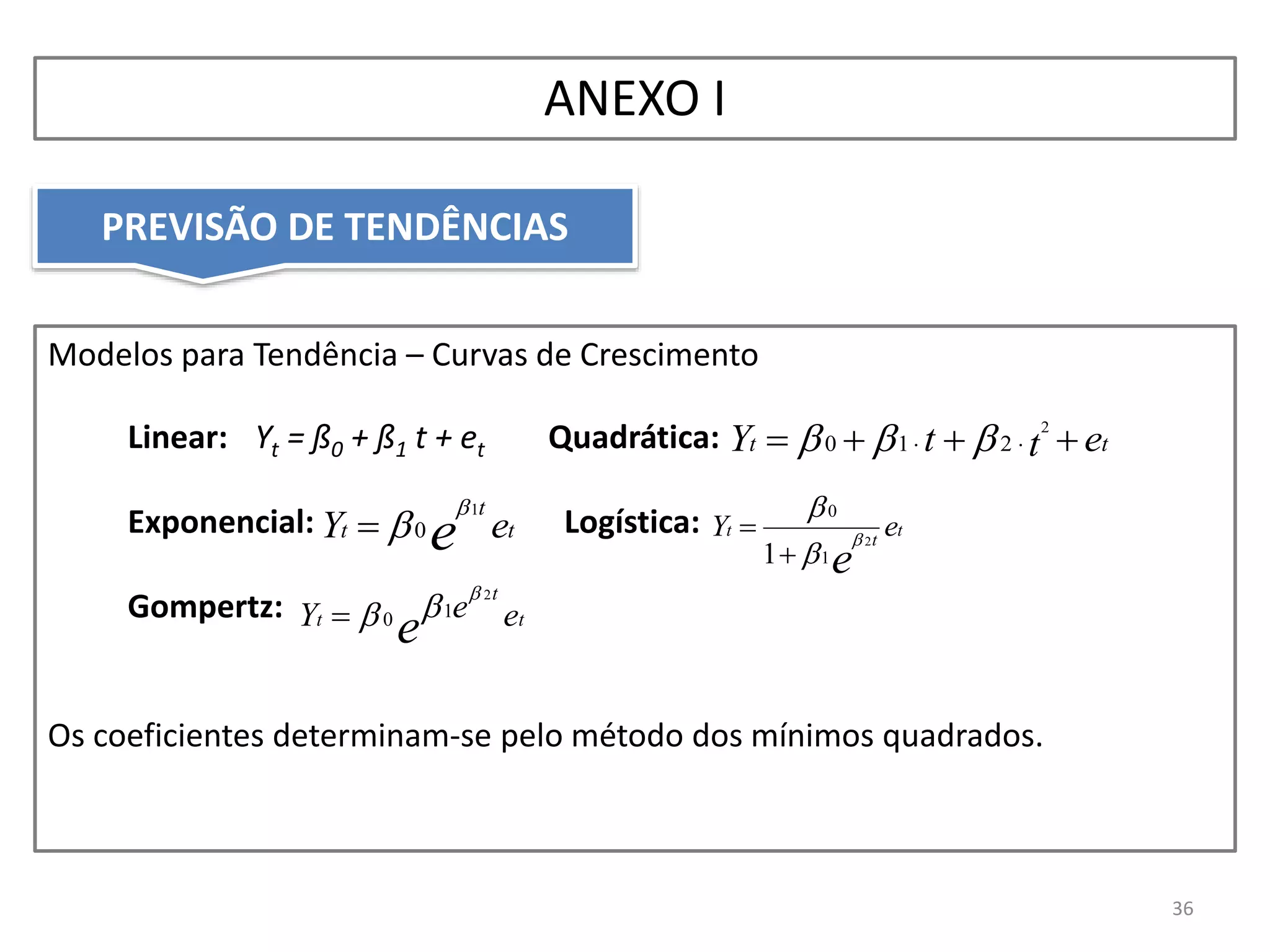 Modelos para Tendência – Curvas de Crescimento
Os coeficientes determinam-se pelo método dos mínimos quadrados.
PREVISÃO DE TENDÊNCIAS
36
ANEXO I
Linear: Yt = ß0 + ß1 t + et Quadrática:
Exponencial: Logística:
Gompertz:
tt ettY  
2
210 
t
t
t eY e
1
0

 t
t
t eY
e
2
1
0
1





t
t
t eeY e 10
2



 