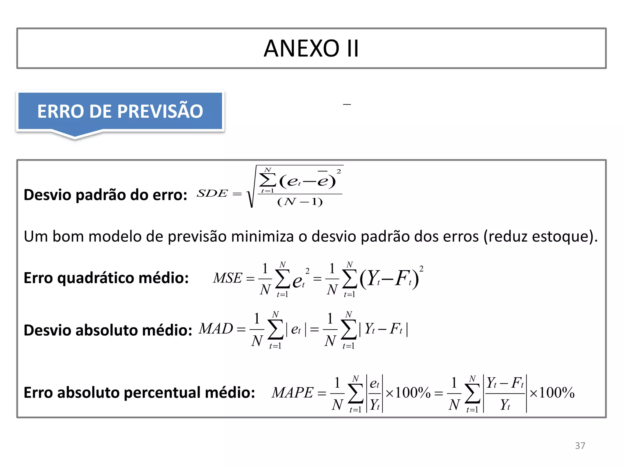 Desvio padrão do erro:
Um bom modelo de previsão minimiza o desvio padrão dos erros (reduz estoque).
Erro quadrático médio:
Desvio absoluto médio:
Erro absoluto percentual médio:
ERRO DE PREVISÃO
37
ANEXO II
)1(
1
2
)(


 
N
SDE
N
t
t ee
  

N
t
tt
N
t
t FYe NN
MSE
1
2
1
2
)(
11
 

N
t
tt
N
t
t FY
N
e
N
MAD
11
||
1
||
1
%100
1
%100
1
11


  
N
t t
tt
N
t t
t
Y
FY
NY
e
N
MAPE
 